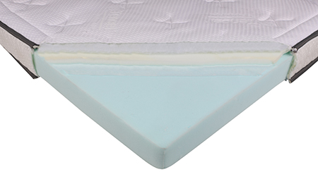 Matrastopper SWISSWAY Surmatelas Hybride 35 T11